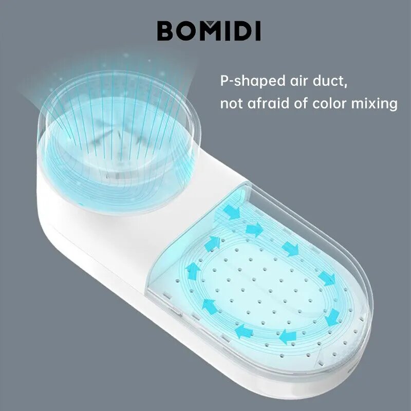 Bomidi BMQ02 Mini Clothing Hair Ball Fuzz Trimmer Lint Remover, Rechargeable With Stainless Steel Blade & 5W Power Strong Suction & Long Battery Life - White