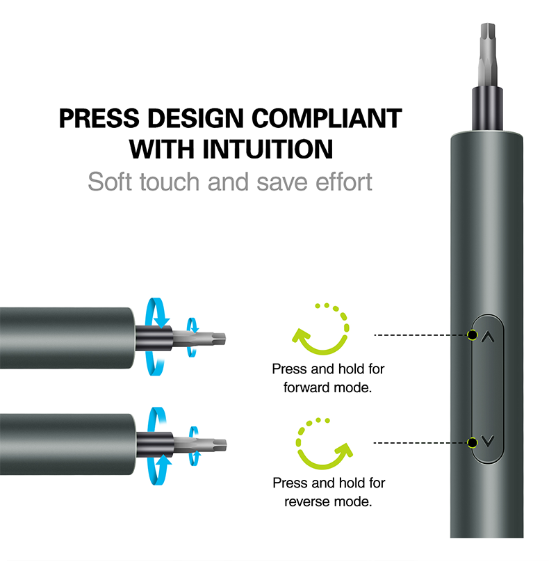 BOMIDI EPS02 Electric Screwdriver Set With 30 in One Cordless Screwdriver, Poweful Motor, Lightweight, Portable Design and Ergonomic Design - Black