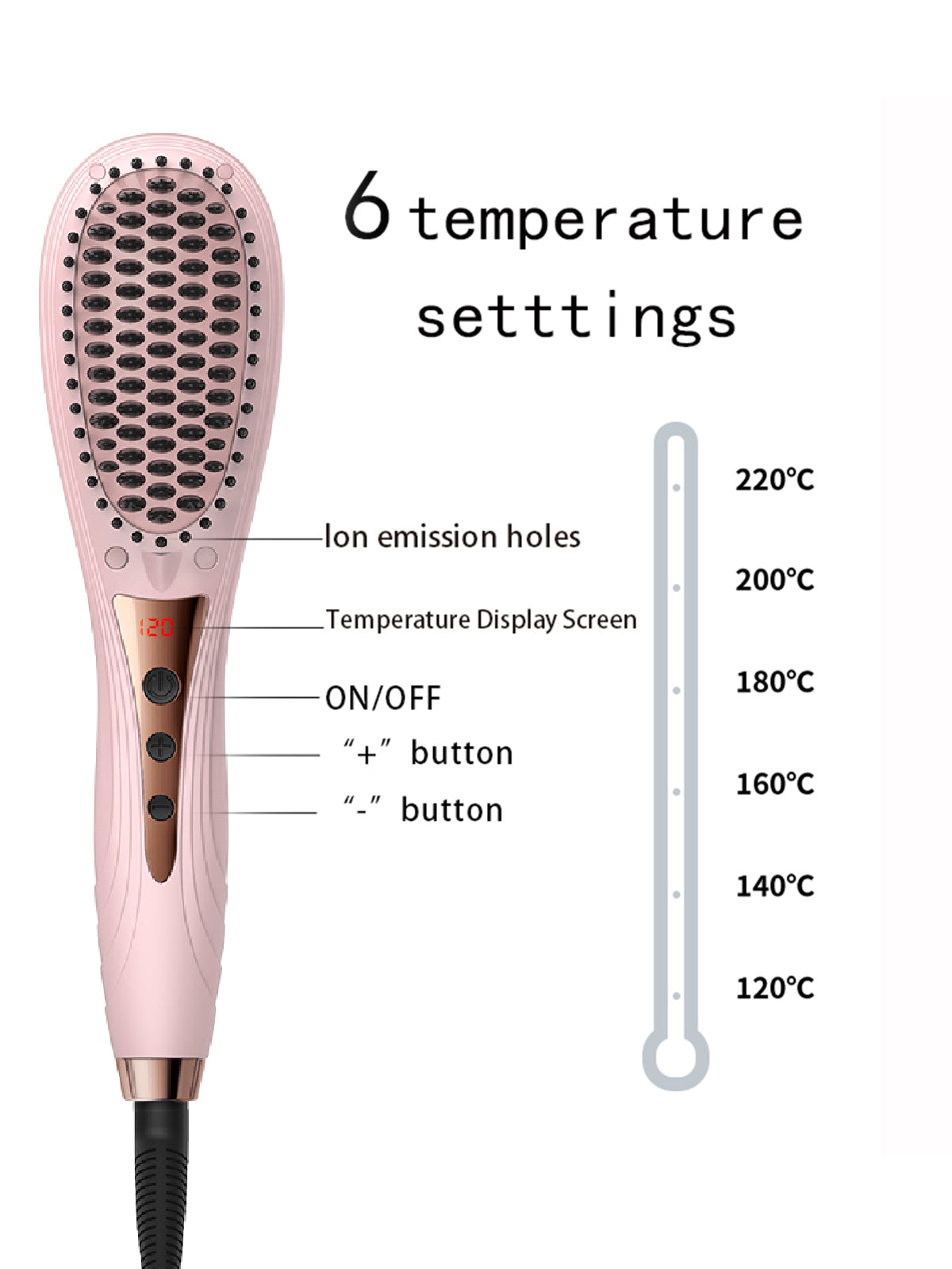 Bomidi HB1 Electric Hair Straightener Brush Multifunctional Hair Comb Quick Heat Hair Curler Adjustable Temperature 40W - Pink