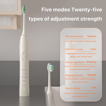 Bomidi TX5 Sonic Electric Toothbrush Vibration Rechargeable Toothbrush With Soft Bristle IPX8 Water Resistant Toothbrush DuPoint Brush Head - Blue