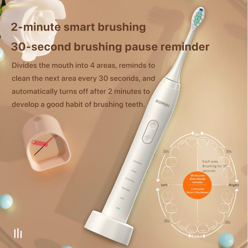 Bomidi TX5 Sonic Electric Toothbrush Vibration Rechargeable Toothbrush With Soft Bristle IPX8 Water Resistant Toothbrush DuPoint Brush Head - White