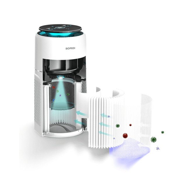 AP01 Air Purifier-جهاز تنقية الهواء AP01 -دستگاه تصفیه هوا AP01