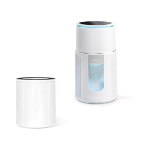 AP02 Pet Air Purifier-دستگاه تصفیه هوای حیوانات خانگی AP02-AP02 جهاز تنقية هواء الحيواناتالأليفة (3)