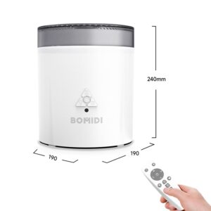 دستگاه تصفیه هوا UH06-UH06 Air Purifier-UH06 جهاز تنقية الهواء (3)