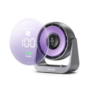 پنکه رومیزی F02-F02 Desktop Fan-DF02 مروحة سطح المكتب (2)