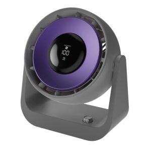 پنکه رومیزی F02-F02 Desktop Fan-DF02 مروحة سطح المكتب